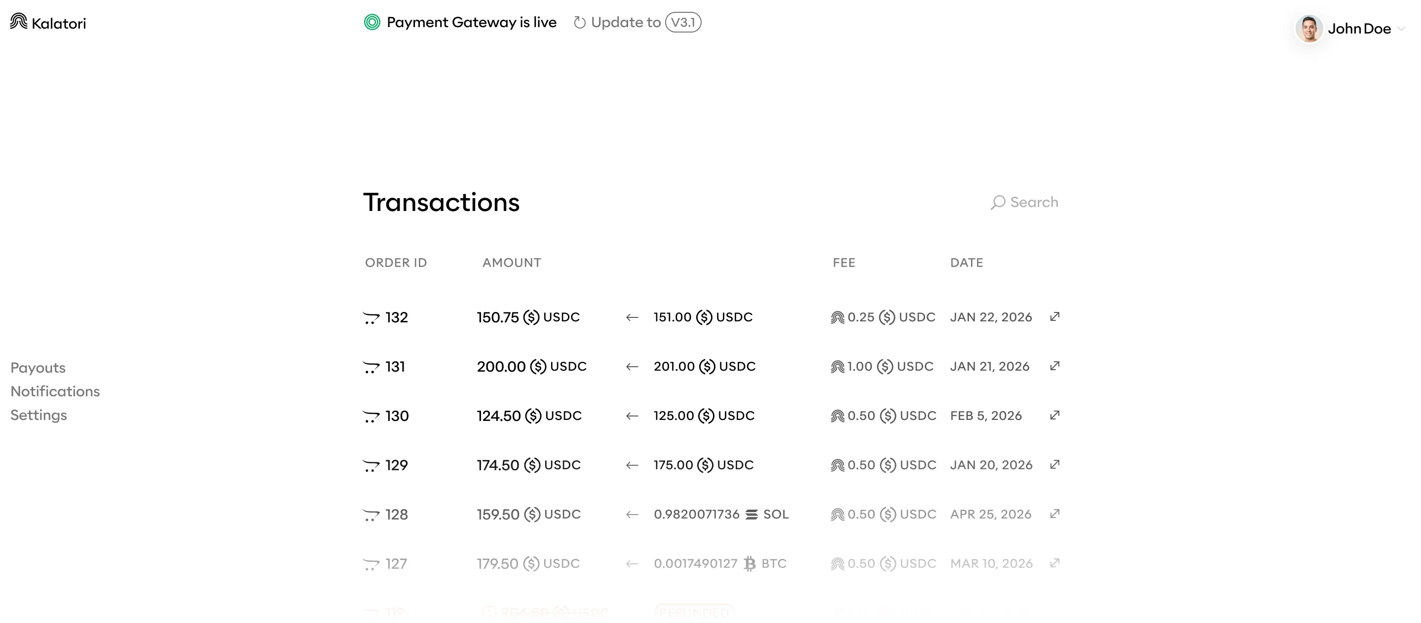 Compliance dashboard illustration
